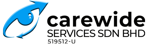 Carewide Services